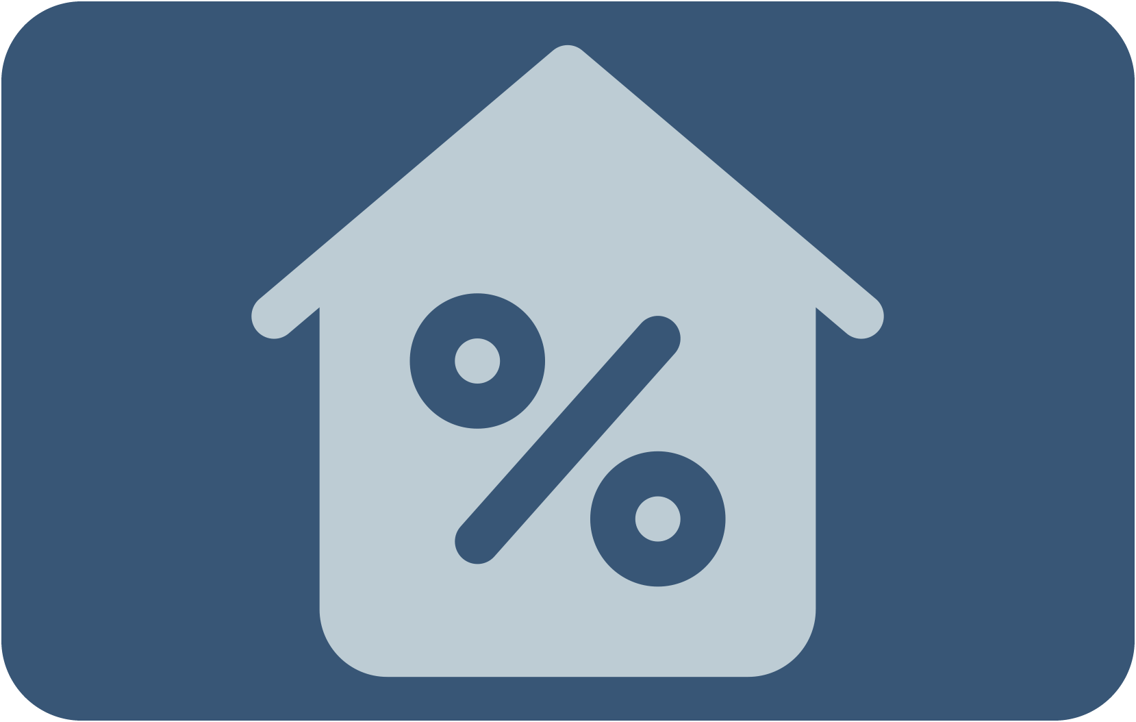 Mortgage Advantage Checking